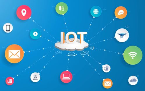 物联网核心技术解析 从感知到云端，你掌握几个？