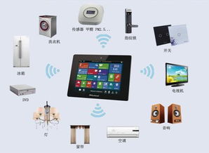 智慧云谷诚招全国经销商 携手共建智慧家居新生态，共赢云计算技术未来